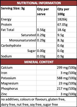 FODMAP Beef Bone Broth Nutritional Information