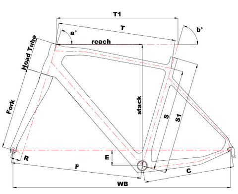 Superstar Geometry