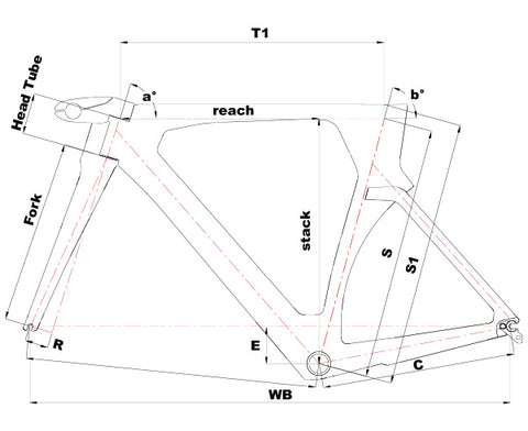 Cinelli WYSIWYG