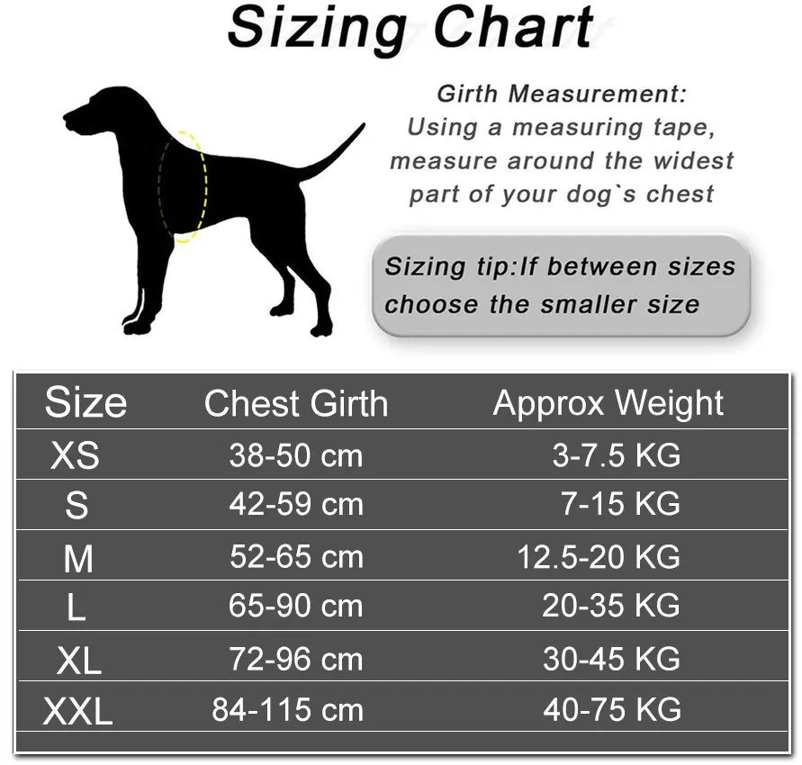 Dog Harness No-Pull Sizing Chart