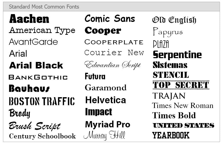 Standard Fonts