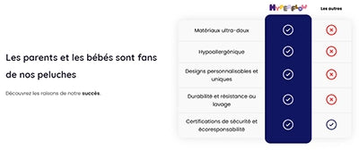 Tableau-de-comparaison.webp__PID:0430d463-e236-42eb-b5e4-883bec7a0d3b