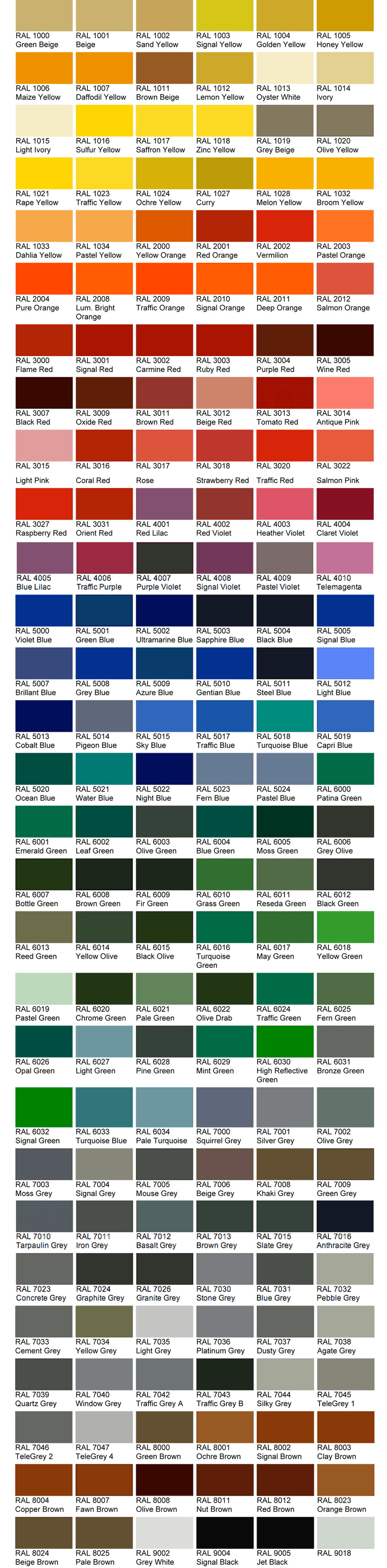 RAL Color Chart | Online Lighting