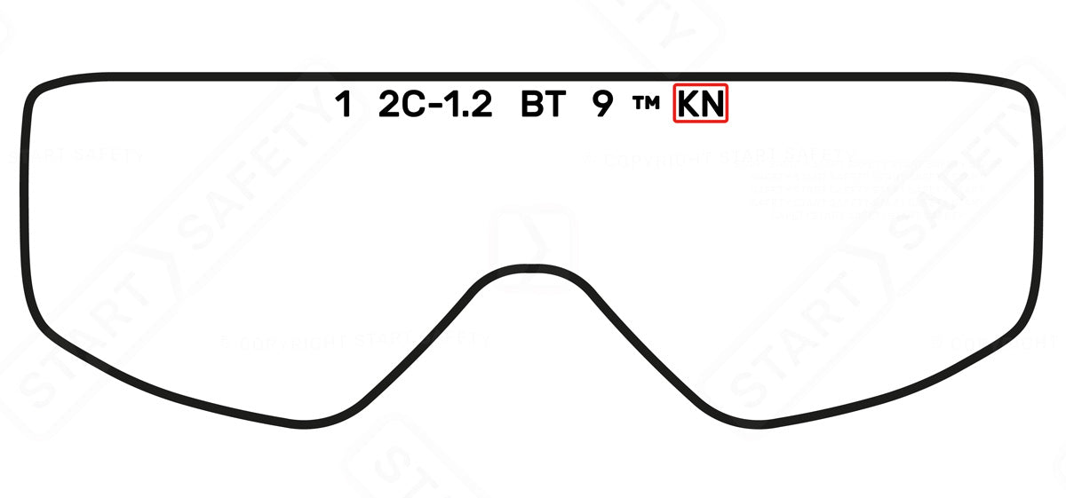 Goggle Lens Markings Explained