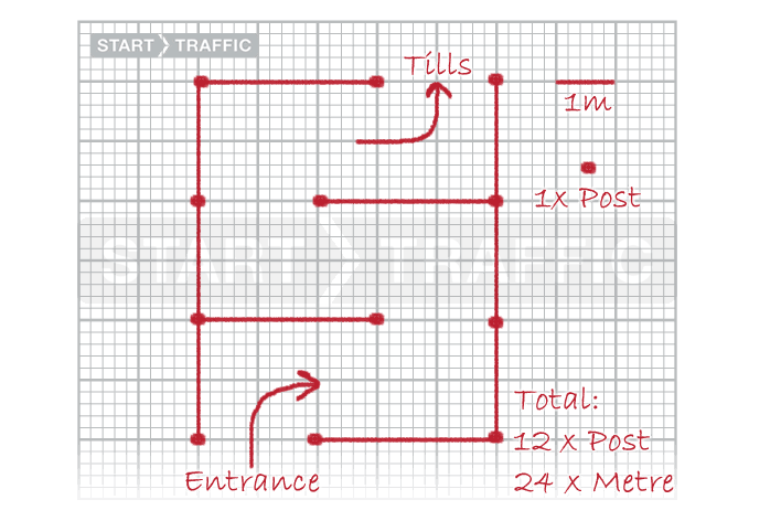 Plastic Post And Chain Barrier Map