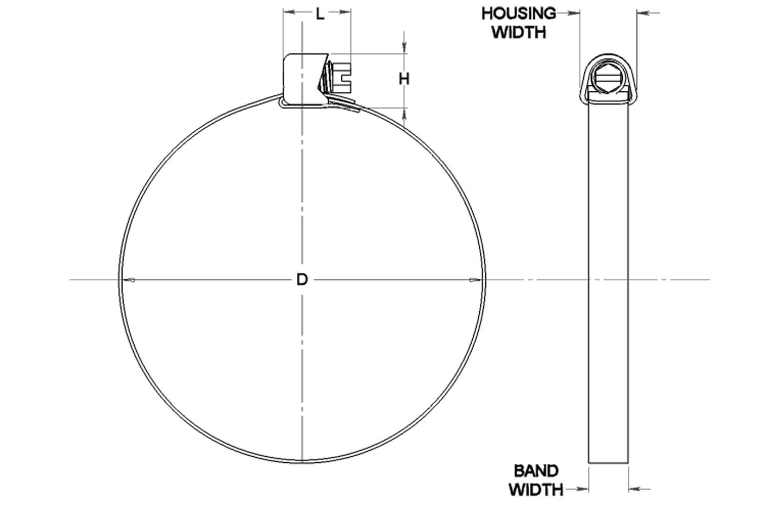 Jubilee Multiband Drawing