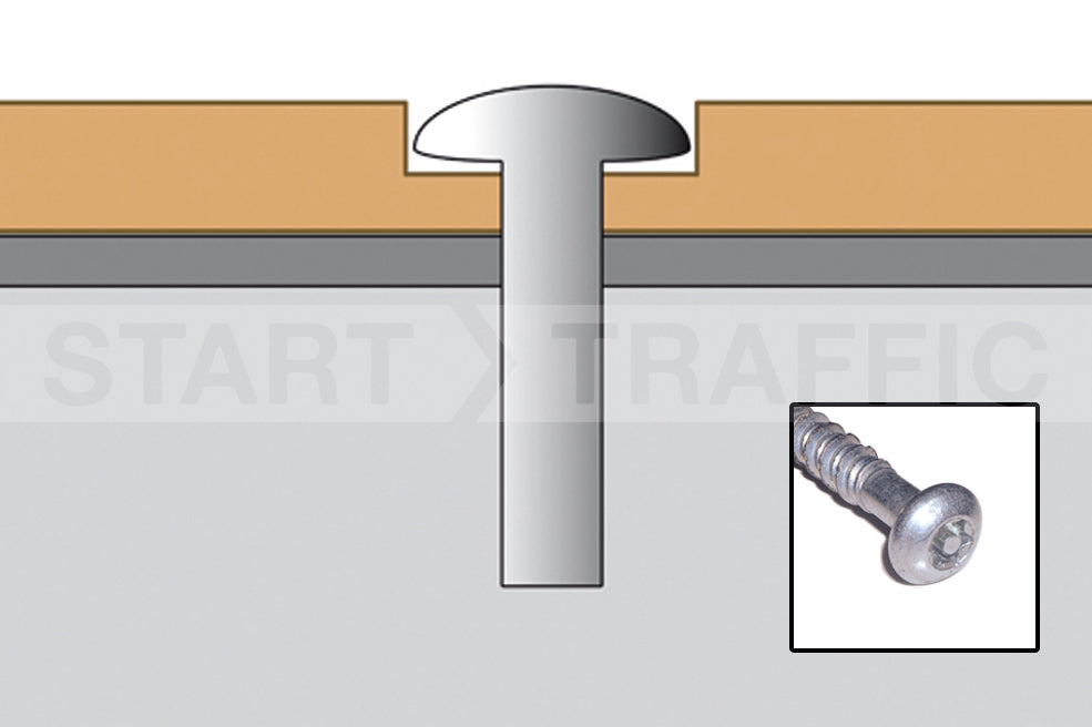 Anti-tamper-security-style-fixings