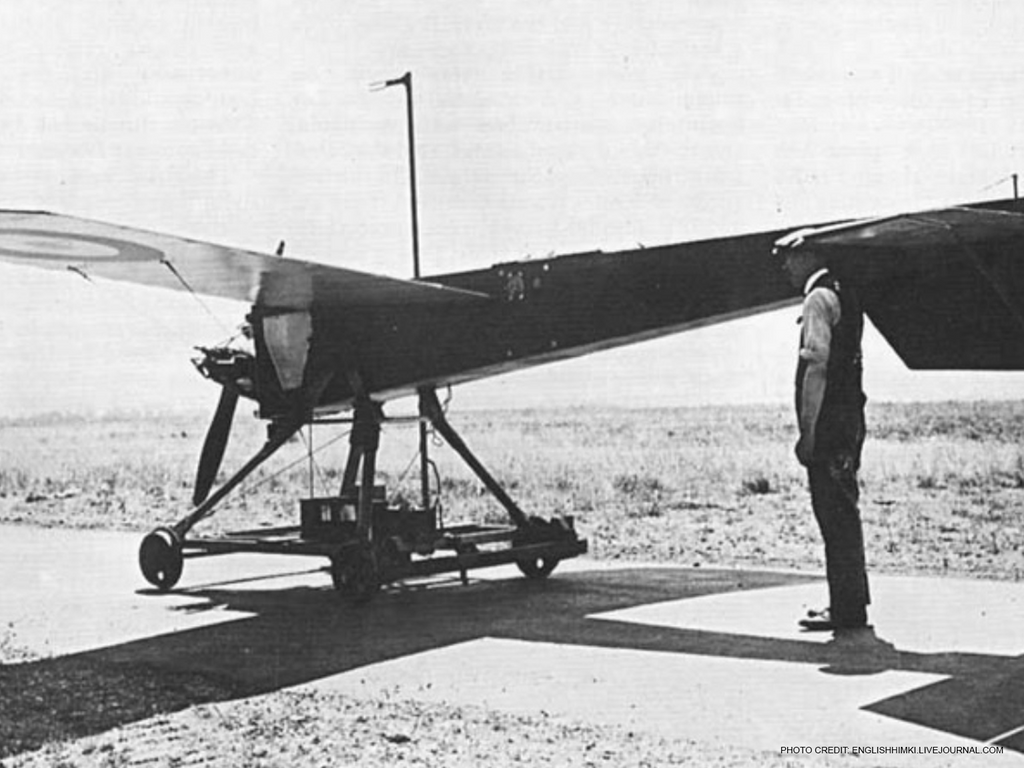 Learn about Drone history