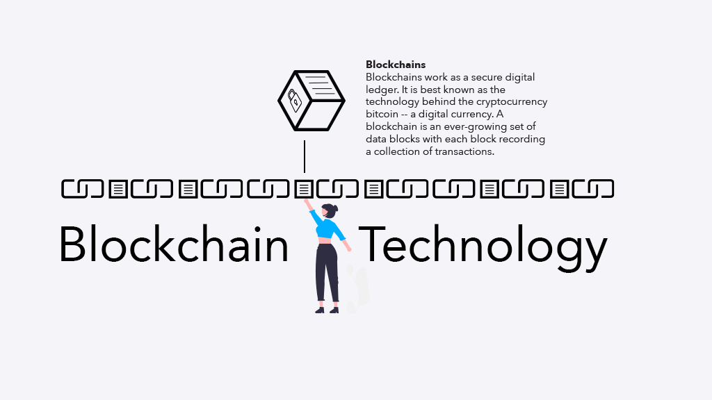 Technologie Blockchain et NFT - comment vendre des NFT