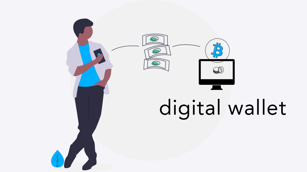 Create a Digital Wallet - how to create NFTs