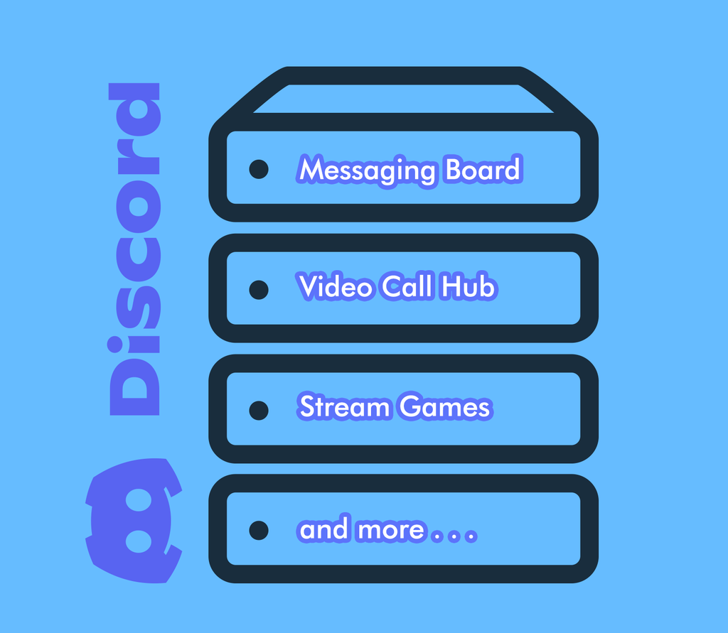 Discord app