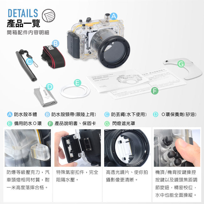 Panasonic GF2,14-42mm鏡頭,BLD10,GF2電池,佳美能,防水,防水相機,浮潛,帛琉,關島,海邊,音樂祭,墾丁,沖繩潛水,防曬衣,綠島,巴里島,青之洞窟,馬爾地夫,浮潛裝備,潛水裝備