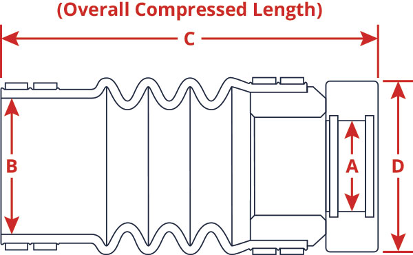 PSS Type A "Low Speed" Shaft Seal Dimensions