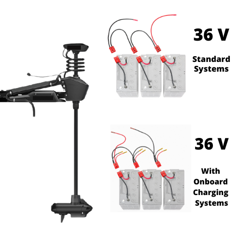 Get Connected Trolling Motor And House Battery Connection Kits By Connect Connect Ease 