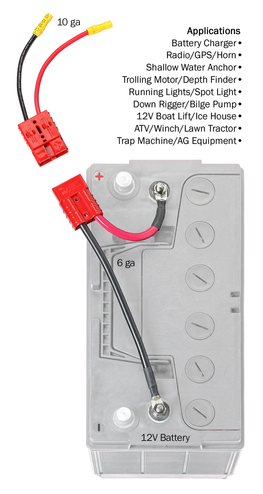 Connect-Ease: CE 20 ft 6 Gauge Red and Black Marine Grade Wire –  Connect-Ease. Get Connected Connect all your marine equipment with ease.