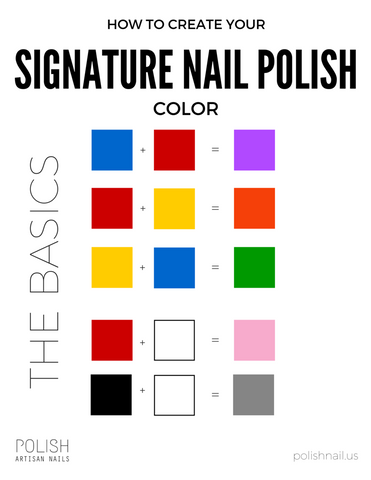 How to create any color using just three colors with POLISH Artisan Nails