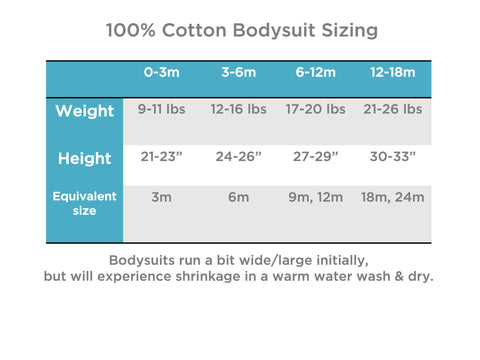 What size should I get? Predicting your newborn baby's size for a comi -  Cuddle Sleep Dream