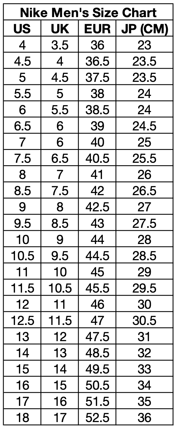 Nike Men's Shoes Size Chart: The Ultimate Guide for the Perfect Fit