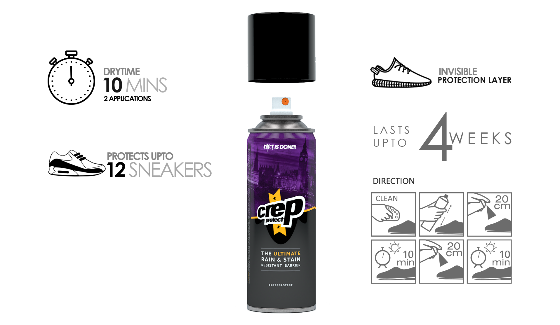 Crep Protect Spray 200ml - The Ultimate Rain and Stain Resistant Barrier-Shoes Care-Navy Selected Shop