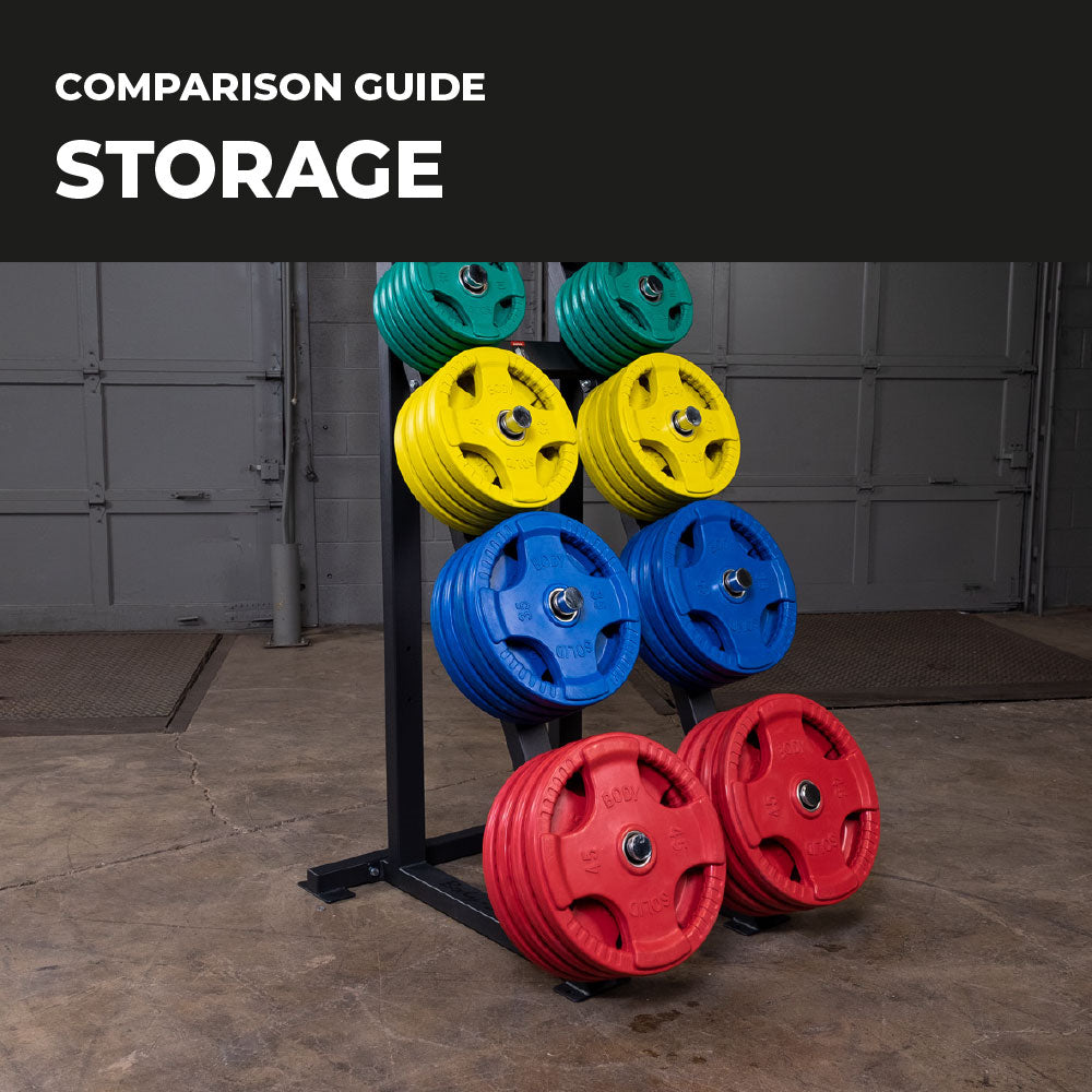 Comparison guide Storage