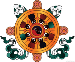 Wheel of Dharma, Tibetan Auspicious symbols- The Little Tibet