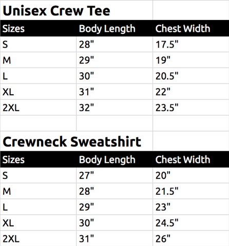 Which Size Chart