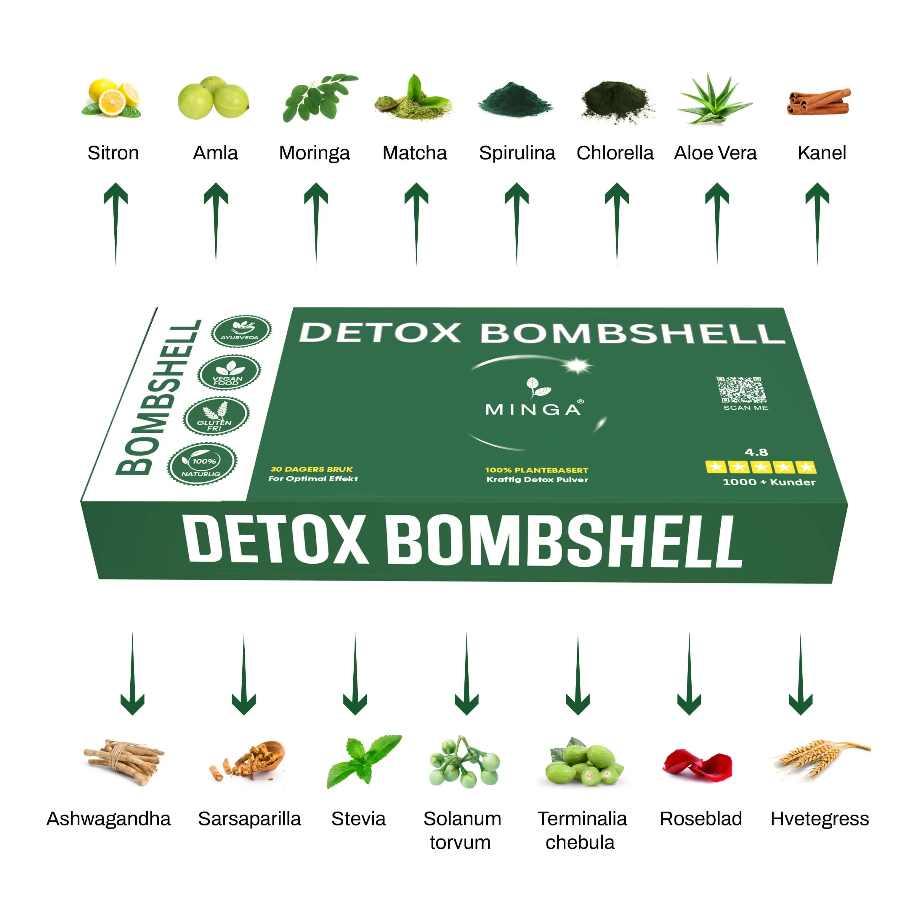 detox bombshell flat 17 icons.webp__PID:6bbab48a-90f9-41e6-a524-d87cca63aeff
