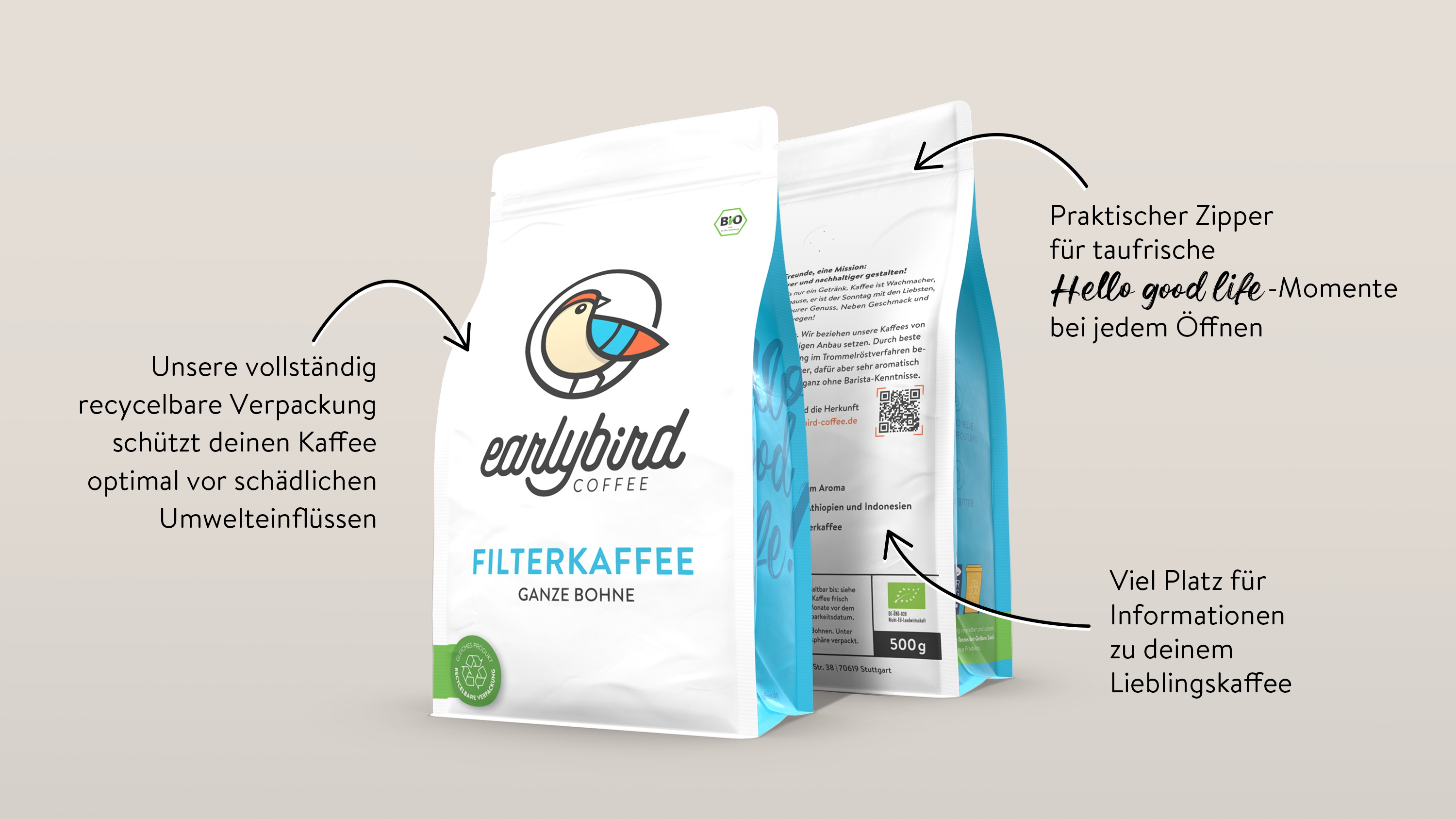 Vorteile unserer earlybird Kaffeeverpackung