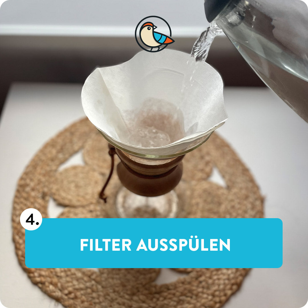 Filter ausspülen