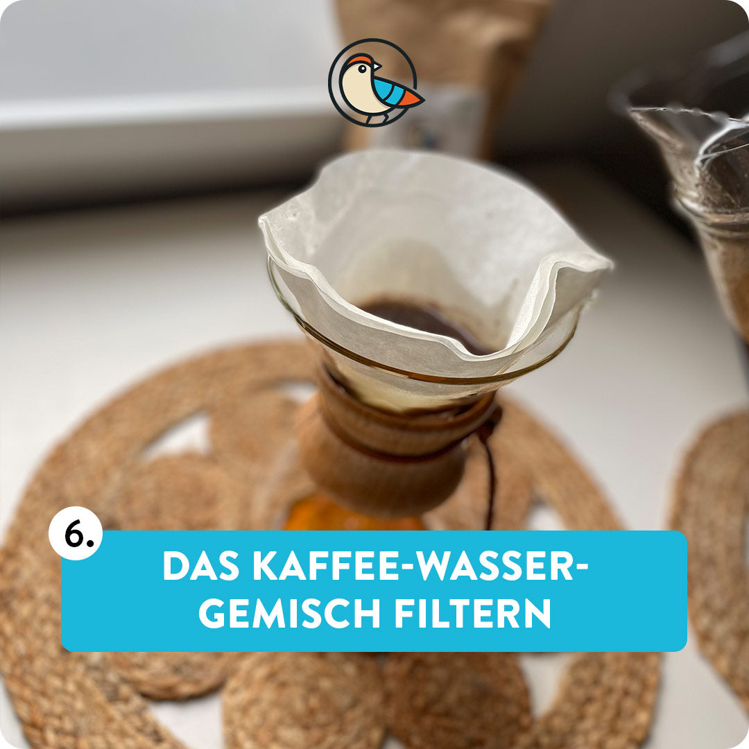 Das Kaffee-Wasser-Gemisch filtern