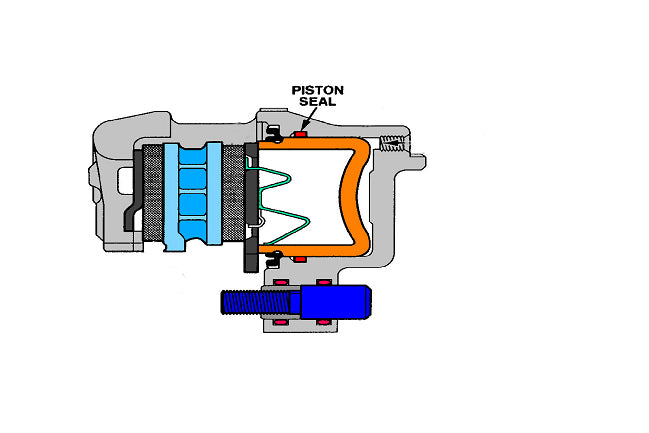 BrakeFree 09