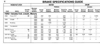 Brake specifications guide