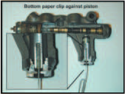 Bottom paper clip against piston