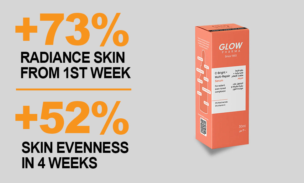 Glowing skin in 4 weeks