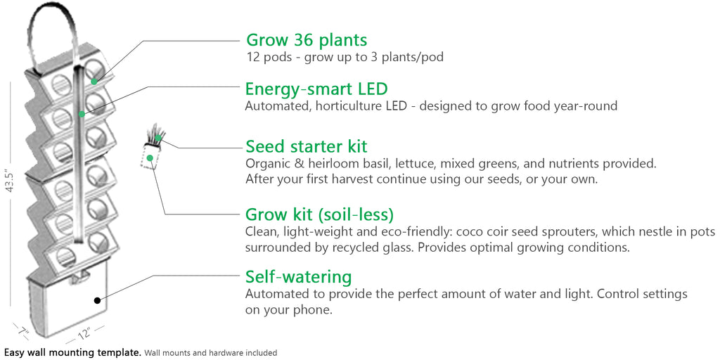 Self-watering indoor vertical garden, VerdeGraze