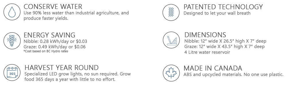 dimensions of indoor vertical hydroponic garden, VerdeGardens