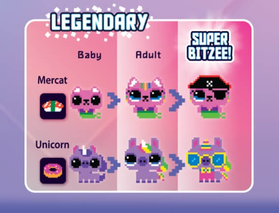 Getting Started Guide to your Bitzee Digital Pet