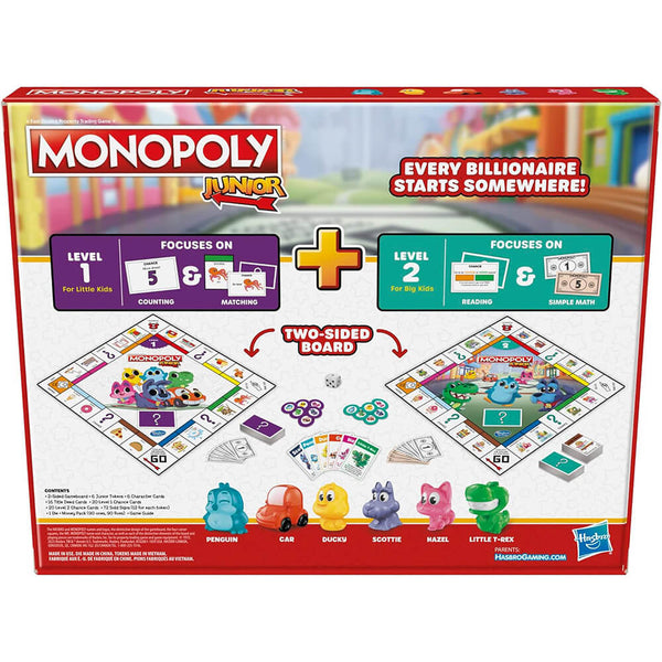 Monopoly Junior cereal box game with AOL free trial! : r/nostalgia