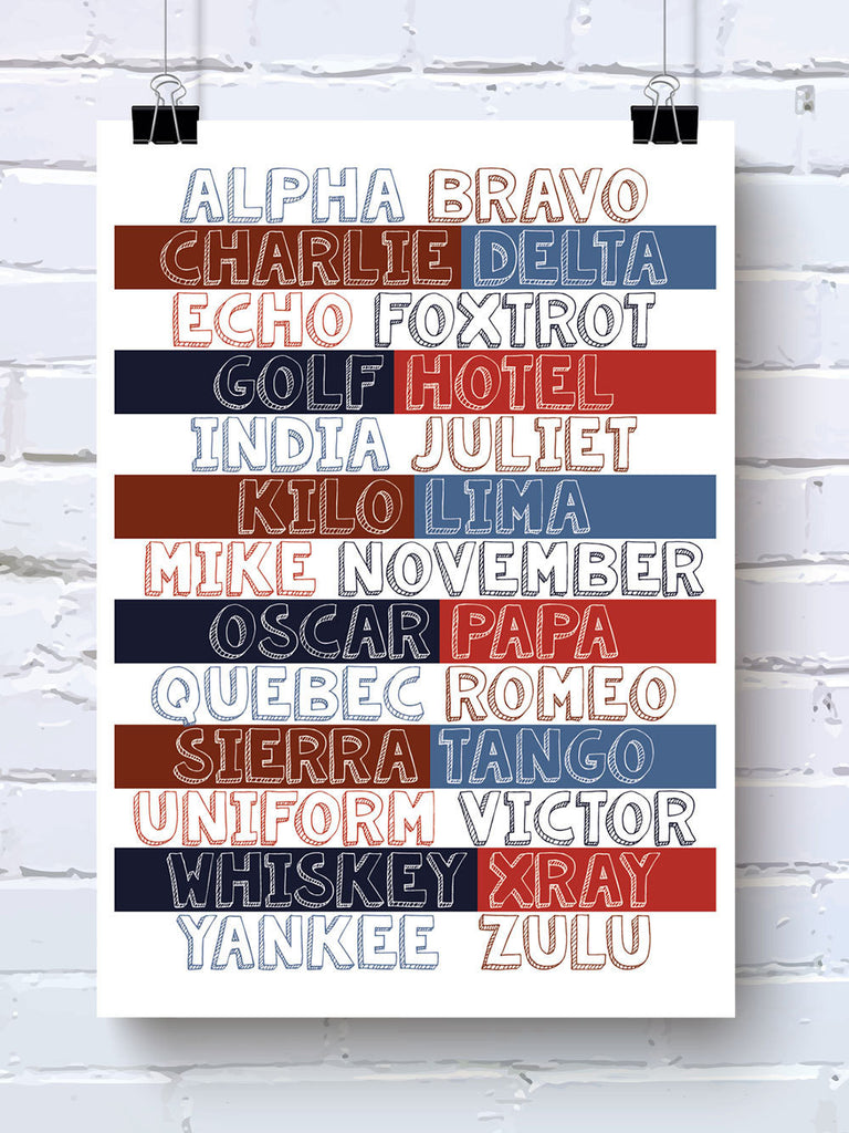 nato phonetic alphabet nursery kids room print sproutjam