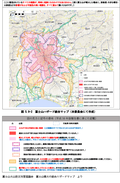 富士山噴火の統合ハザードマップ