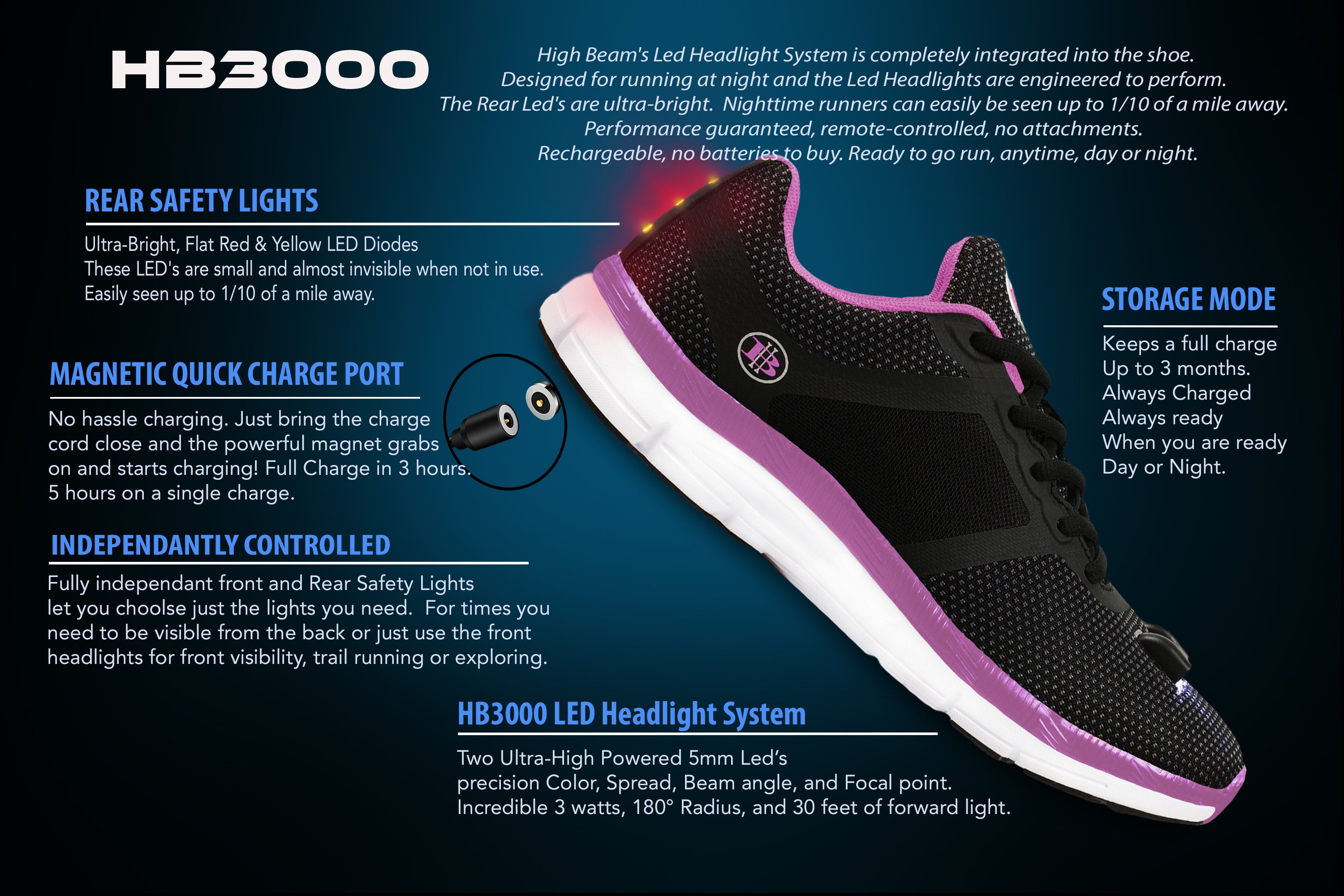 Women's Night Runner Shoes With Built-in Safety Lights - data_d88fe5ff-0a18-4ece-88a1-489e26768ec2