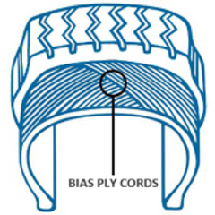 Bias-ply Tire