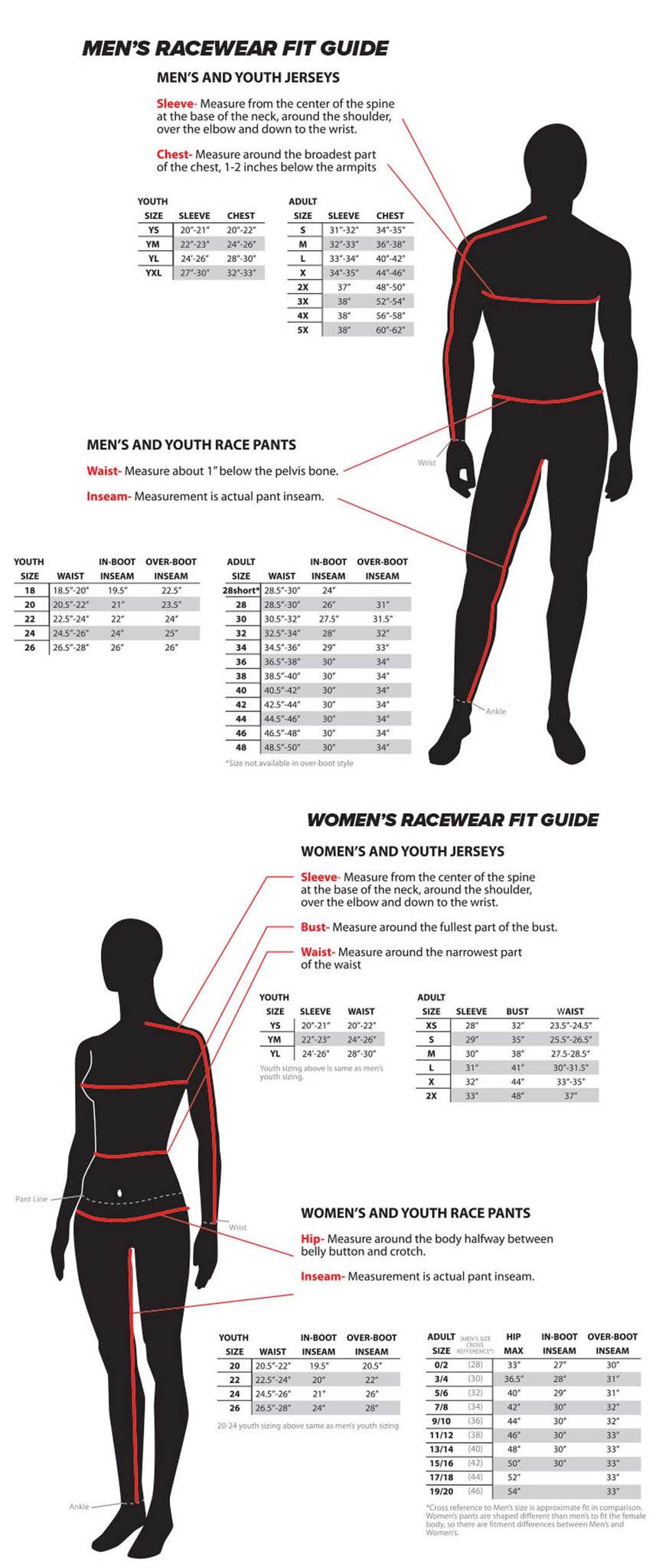 Fly Racing Jacket Size Chart