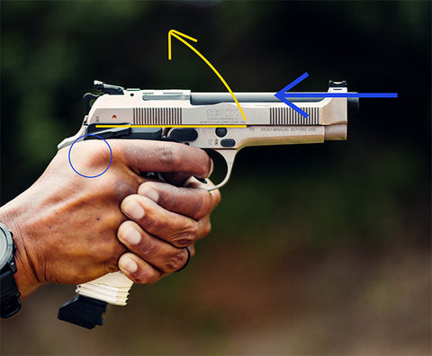 Understanding Proper Grip of your Firearm