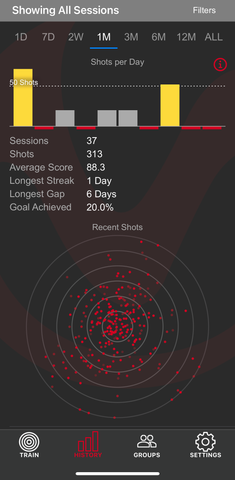 Track Shooting History with MantisX