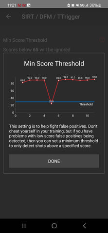 Minimum Score Threshold