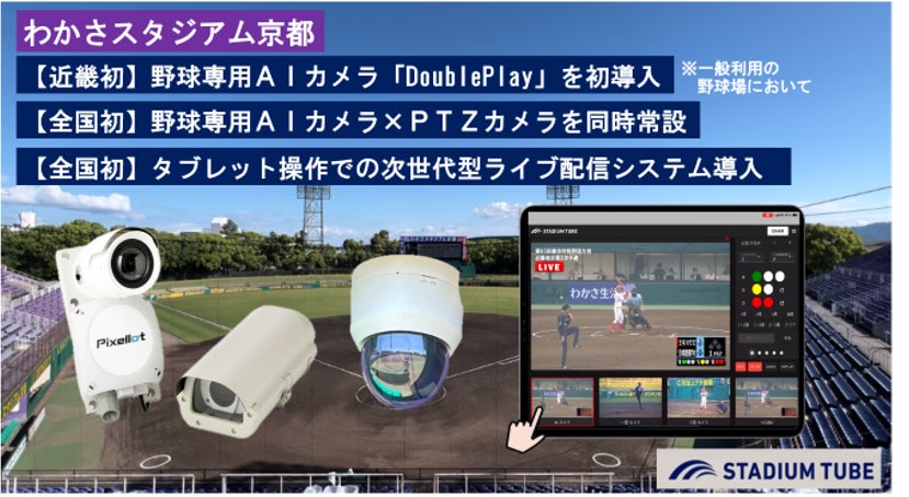 わかさスタジアム京都にAIカメラとPTZカメラを常設導入、STADIUM TUBE DoublePlayで無人自動撮影が可能に