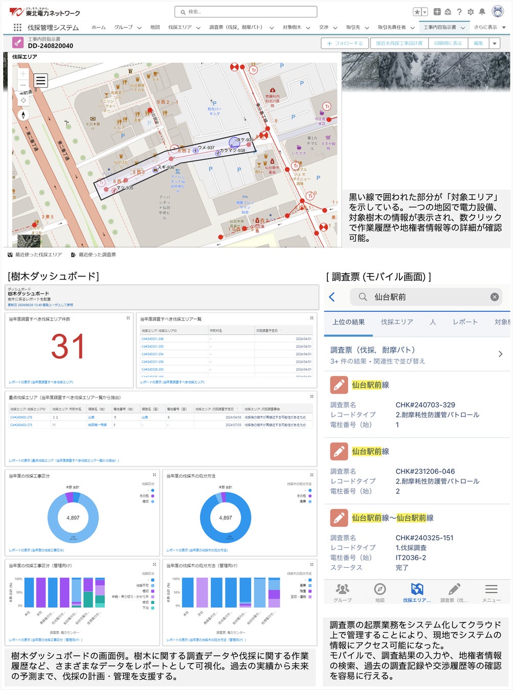 日本IBMが東北電力ネットワークの配電業務DXを支援、SalesforceとArcGIS®の統合プラットフォームで業務効率化を実現