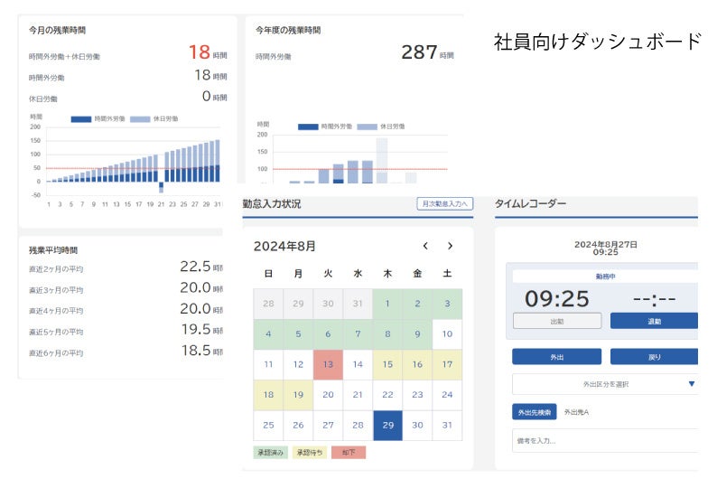 電通総研がPOSITIVE Ver.7.1をリリース、就業管理UIの刷新とグローバル給与計算対応で人材マネジメントを強化