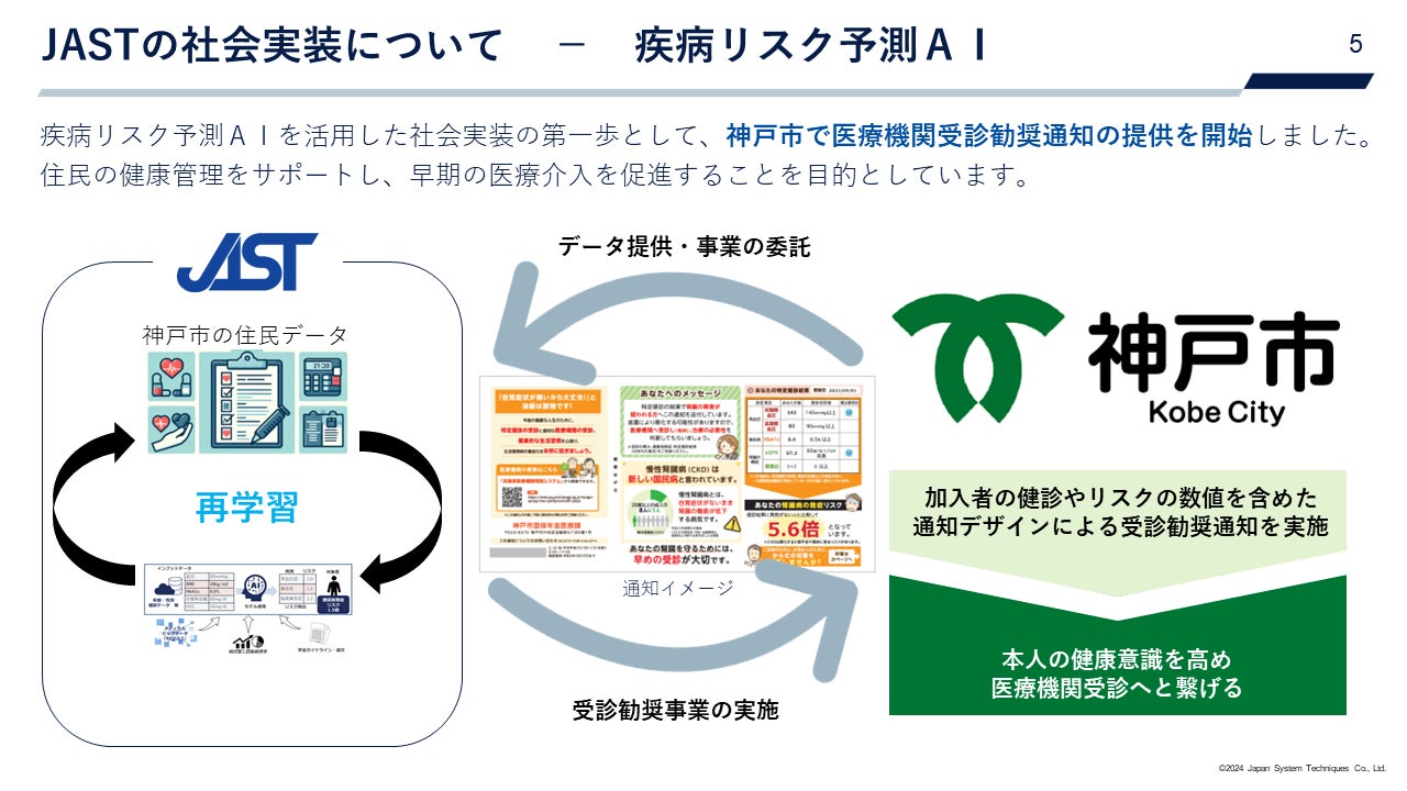 日本システム技術が神戸市で疾病リスク予測AIを社会実装、神奈川県未病産業研究会で紹介